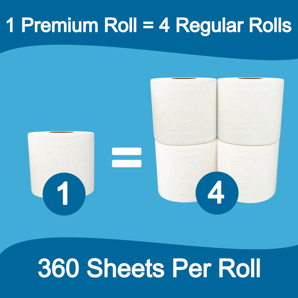 Blue Feather Hygienic Toilet Paper/ 80 Rolls, 360 Sheet's Per Roll, 2ply
